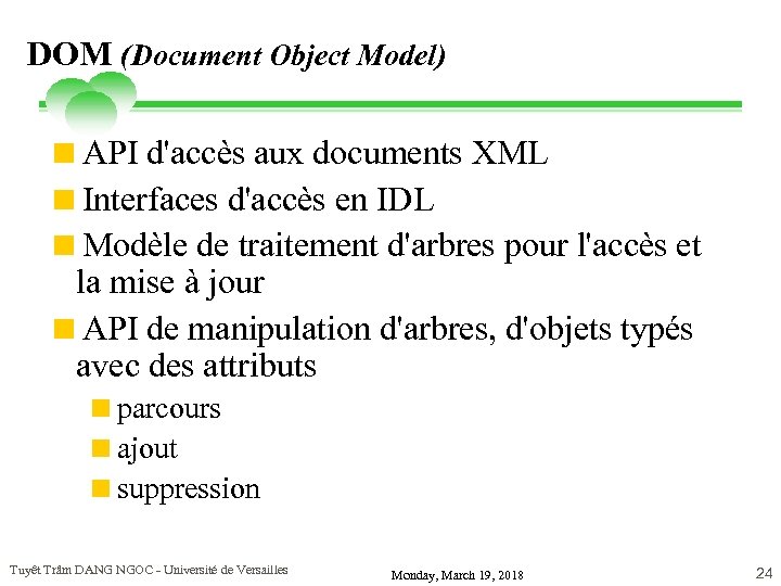 DOM (Document Object Model) <API d'accès aux documents XML <Interfaces d'accès en IDL <Modèle