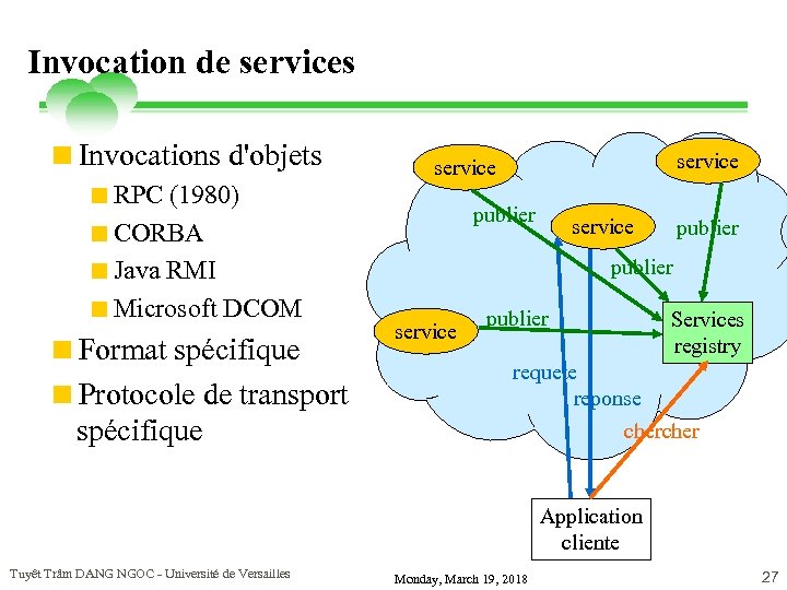 Invocation de services <Invocations d'objets <RPC (1980) <CORBA <Java RMI <Microsoft DCOM <Format spécifique