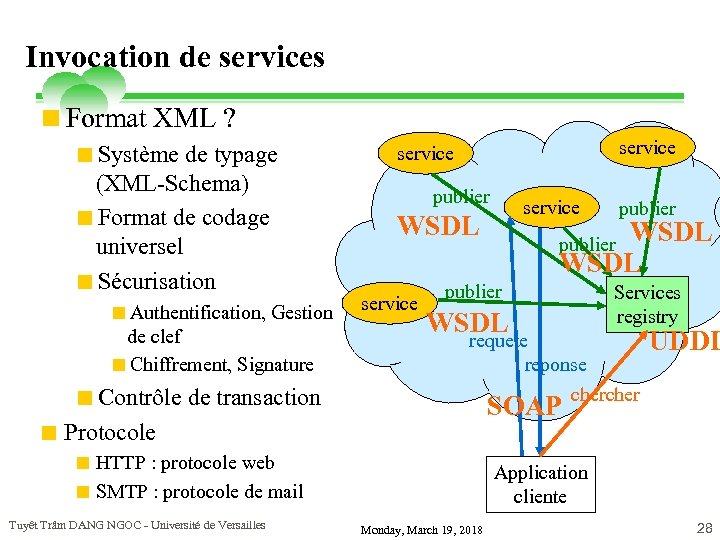 Invocation de services <Format XML ? <Système de typage (XML-Schema) <Format de codage universel