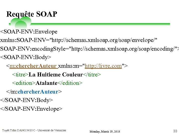 Requête SOAP <SOAP-ENV: Envelope xmlns: SOAP-ENV=