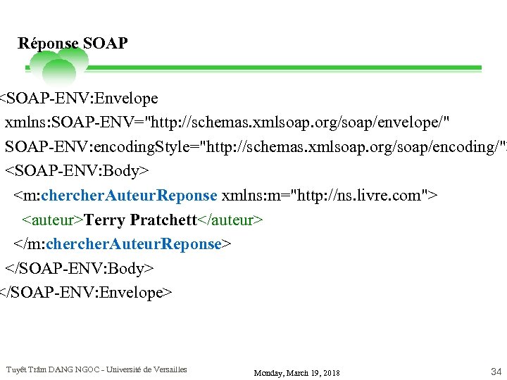 Réponse SOAP <SOAP-ENV: Envelope xmlns: SOAP-ENV=