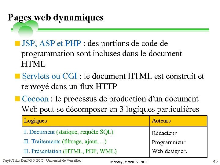 Pages web dynamiques <JSP, ASP et PHP : des portions de code de programmation