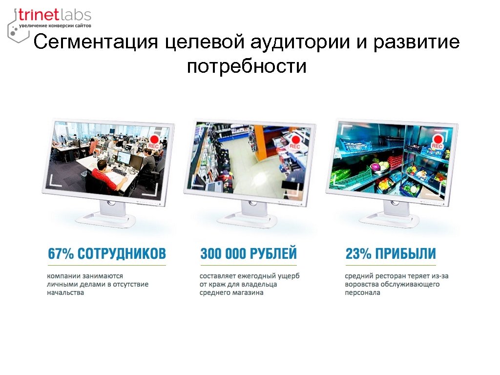 Сегментация целевой аудитории и развитие потребности 