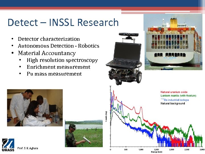 Detect – INSSL Research • Detector characterization • Autonomous Detection - Robotics • Material