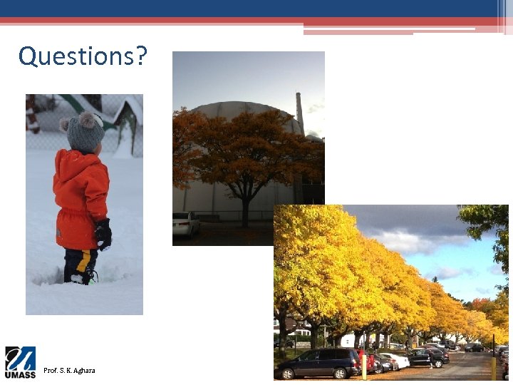 Questions? Prof. S. K. Aghara 