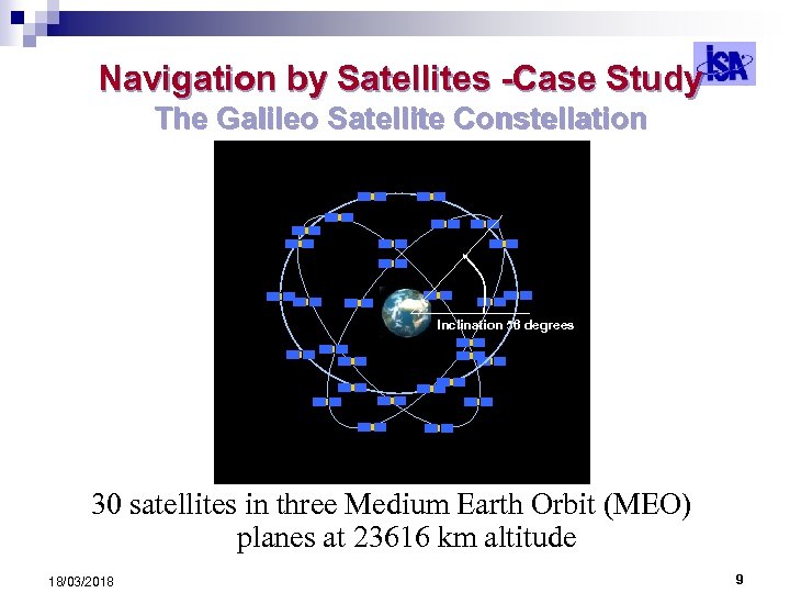 Navigation by Satellites -Case Study The Galileo Satellite Constellation Inclination 56 degrees 30 satellites