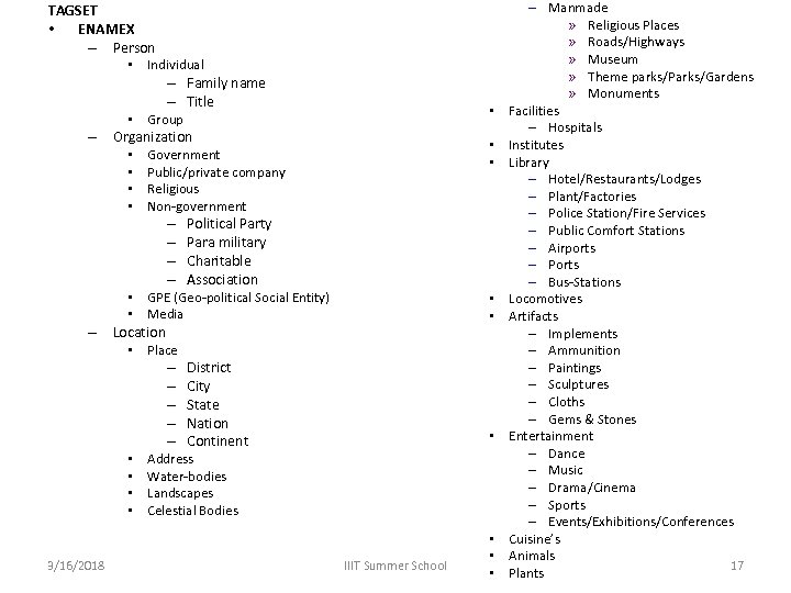 TAGSET • ENAMEX – Person • Individual – Family name – Title • Group