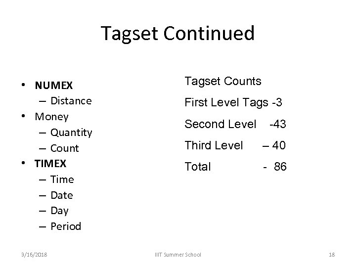 Tagset Continued • NUMEX – Distance • Money – Quantity – Count • TIMEX