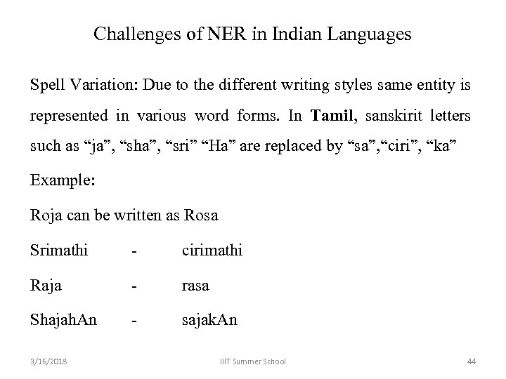Challenges of NER in Indian Languages Spell Variation: Due to the different writing styles
