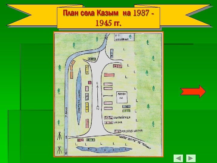 План села Казым на 1937 1945 гг. 