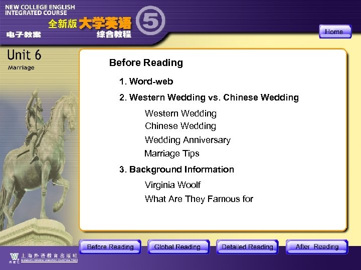 Before Reading 1. Word-web 2. Western Wedding vs. Chinese Wedding Western Wedding Chinese Wedding