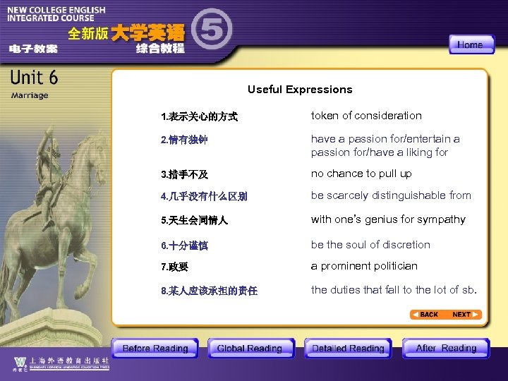 Useful Expressions 1. 表示关心的方式 token of consideration 2. 情有独钟 have a passion for/entertain a