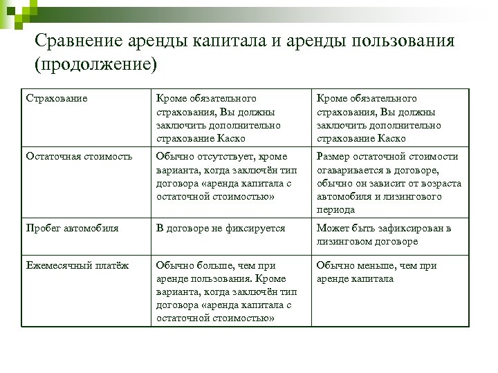 Сравнение аренды капитала и аренды пользования (продолжение) Страхование Кроме обязательного страхования, Вы должны заключить