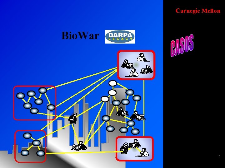 Carnegie Mellon Bio. War Center for Computational Analysis of Social and Organizational Systems Institute