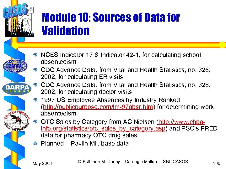 Module 10: Sources of Data for Validation ¯ NCES Indicator 17 & Indicator 42