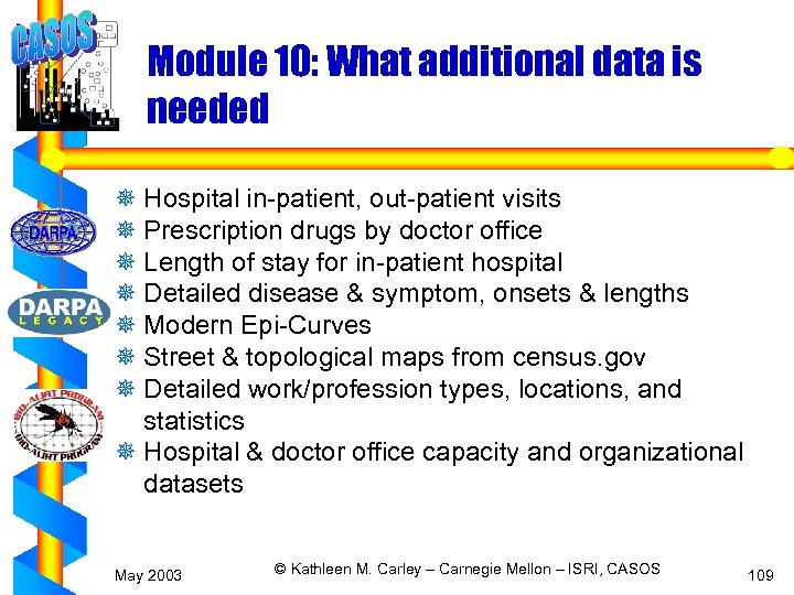 Module 10: What additional data is needed ¯ Hospital in-patient, out-patient visits ¯ Prescription