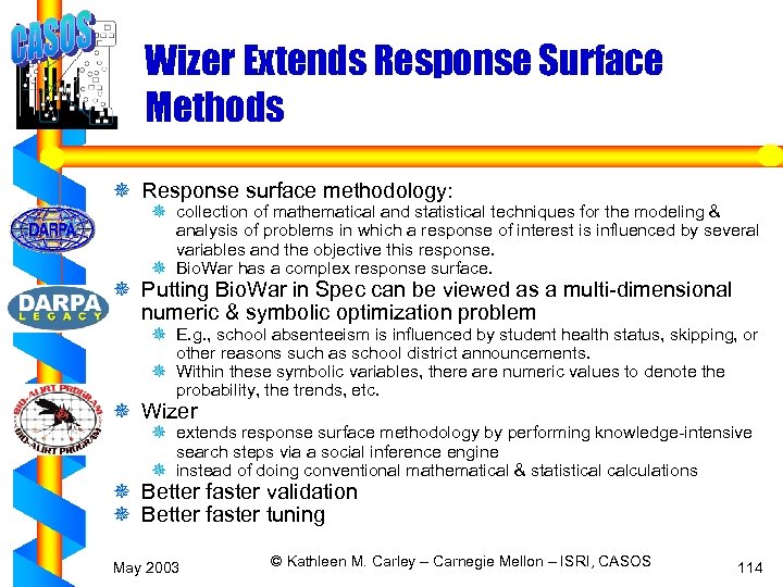 Wizer Extends Response Surface Methods ¯ Response surface methodology: ¯ collection of mathematical and