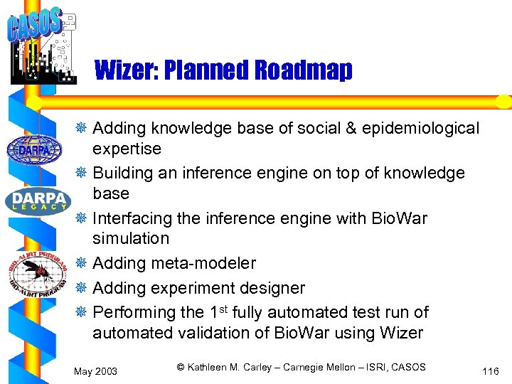 Wizer: Planned Roadmap ¯ Adding knowledge base of social & epidemiological expertise ¯ Building