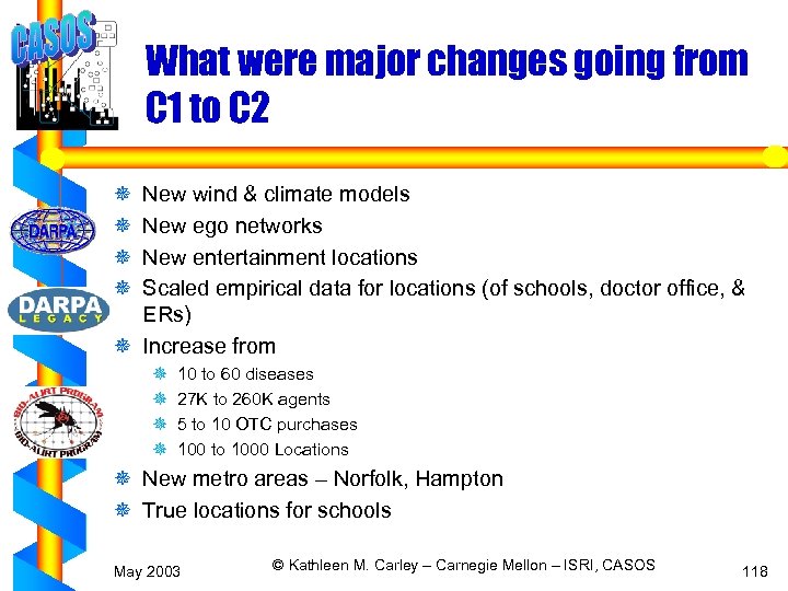 What were major changes going from C 1 to C 2 ¯ ¯ New