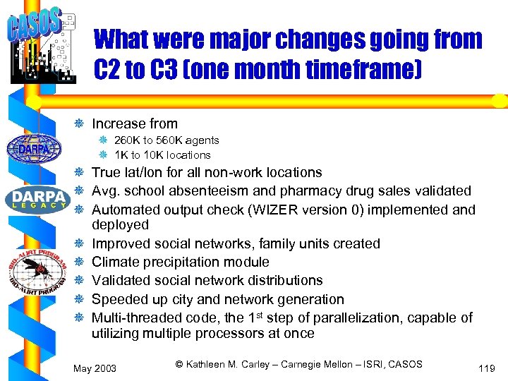 What were major changes going from C 2 to C 3 (one month timeframe)