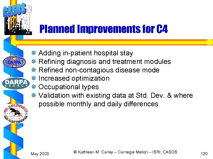 Planned Improvements for C 4 ¯ Adding in-patient hospital stay ¯ Refining diagnosis and