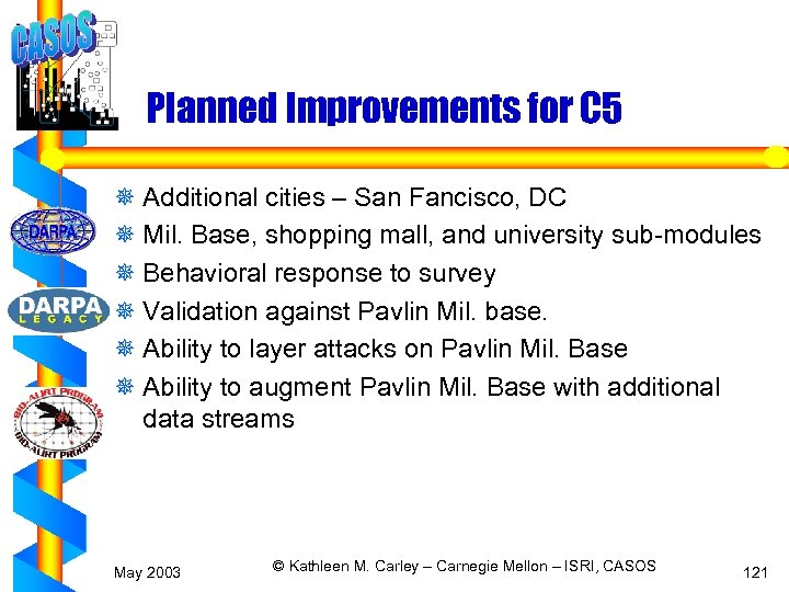 Planned Improvements for C 5 ¯ Additional cities – San Fancisco, DC ¯ Mil.