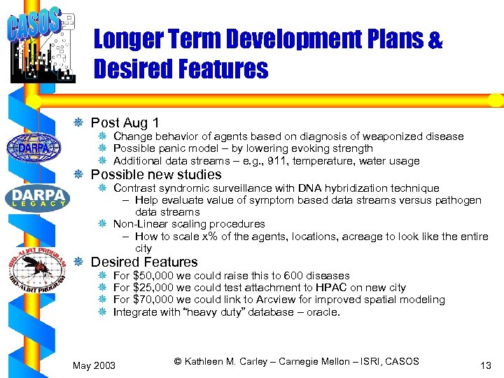 Longer Term Development Plans & Desired Features ¯ Post Aug 1 ¯ Change behavior