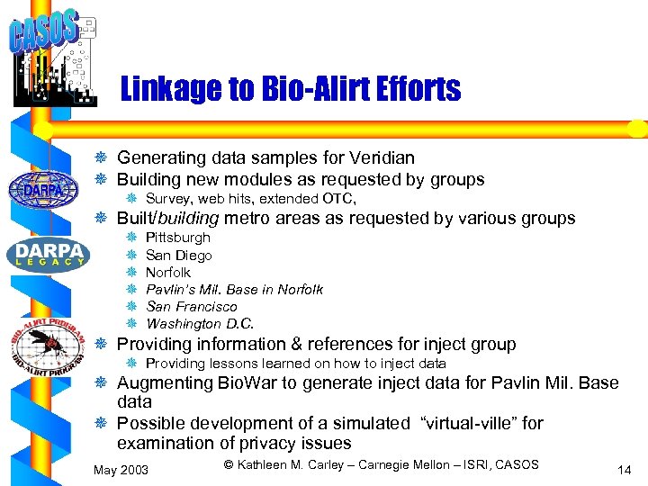Linkage to Bio-Alirt Efforts ¯ Generating data samples for Veridian ¯ Building new modules