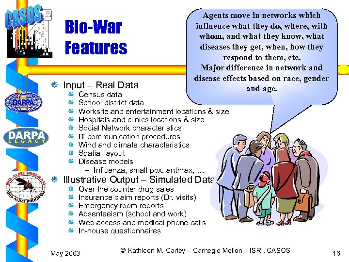 Bio-War Features ¯ Input – Real Data ¯ ¯ ¯ ¯ ¯ Agents move