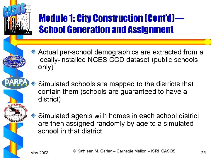 Module 1: City Construction (Cont’d)— School Generation and Assignment ¯ Actual per-school demographics are