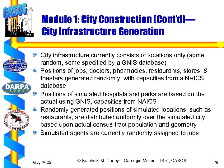 Module 1: City Construction (Cont’d)— City Infrastructure Generation ¯ City infrastructure currently consists of
