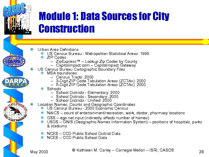 Module 1: Data Sources for City Construction ¯ Urban Area Definitions ¯ US Census