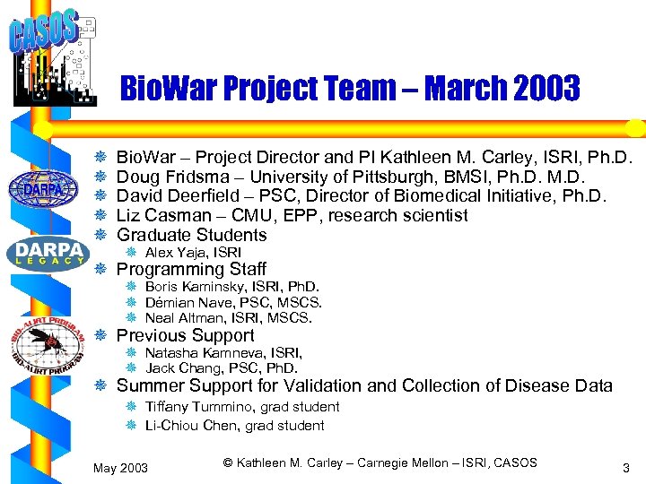 Bio. War Project Team – March 2003 ¯ ¯ ¯ Bio. War – Project