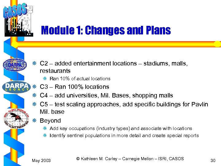 Module 1: Changes and Plans ¯ C 2 – added entertainment locations – stadiums,