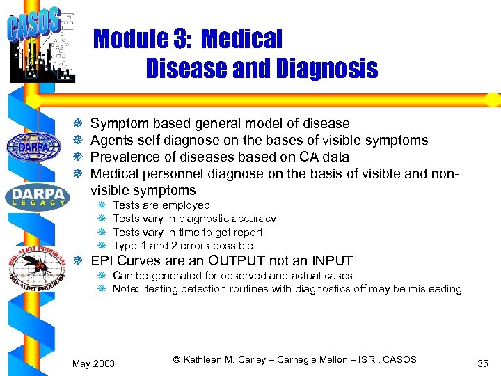 Module 3: Medical Disease and Diagnosis ¯ ¯ Symptom based general model of disease