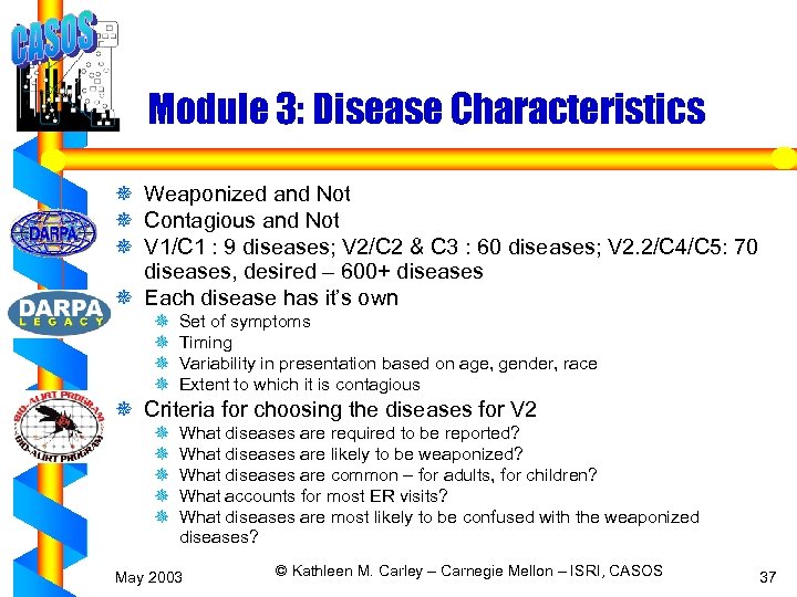 Module 3: Disease Characteristics ¯ Weaponized and Not ¯ Contagious and Not ¯ V