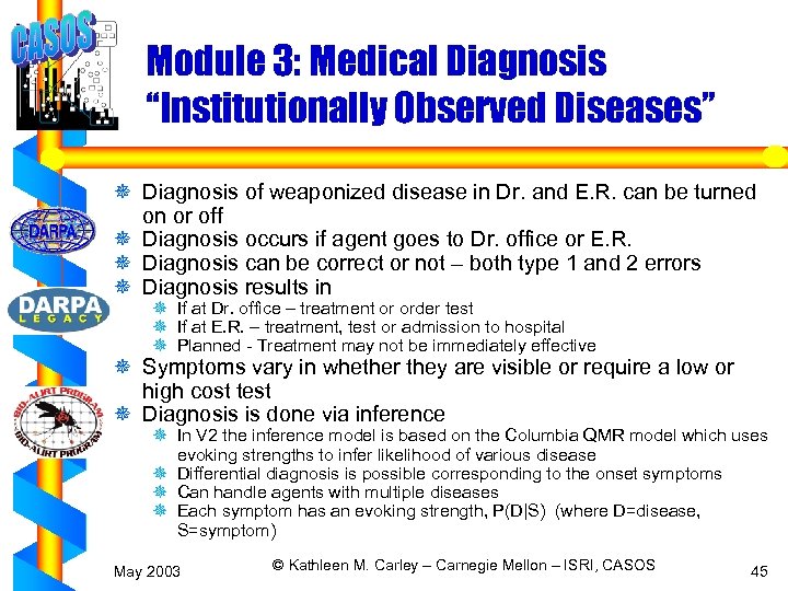 Module 3: Medical Diagnosis “Institutionally Observed Diseases” ¯ Diagnosis of weaponized disease in Dr.