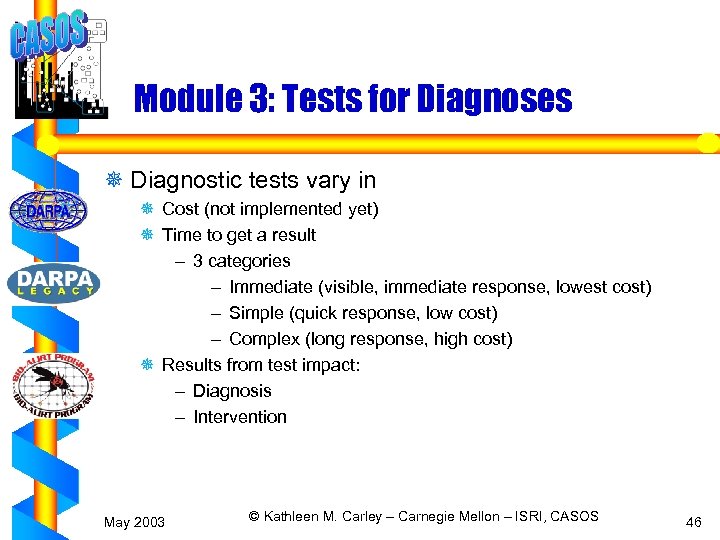 Module 3: Tests for Diagnoses ¯ Diagnostic tests vary in ¯ Cost (not implemented