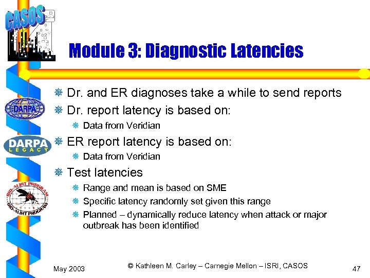 Module 3: Diagnostic Latencies ¯ Dr. and ER diagnoses take a while to send