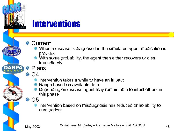 Interventions ¯ Current ¯ When a disease is diagnosed in the simulated agent medication