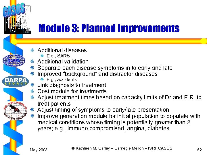 Module 3: Planned Improvements ¯ Additional diseases ¯ E. g. , SARS ¯ Additional