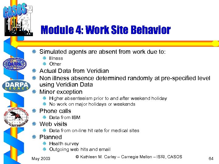 Module 4: Work Site Behavior ¯ Simulated agents are absent from work due to:
