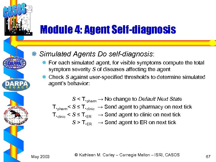 Module 4: Agent Self-diagnosis ¯ Simulated Agents Do self-diagnosis: ¯ For each simulated agent,