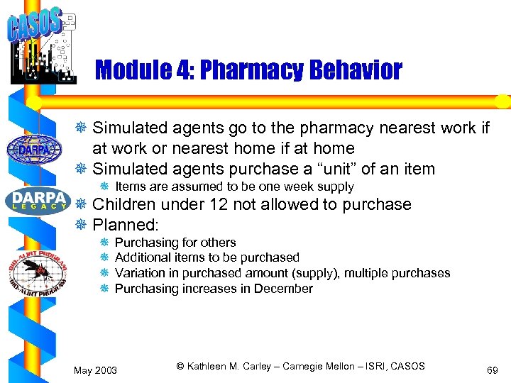 Module 4: Pharmacy Behavior ¯ Simulated agents go to the pharmacy nearest work if