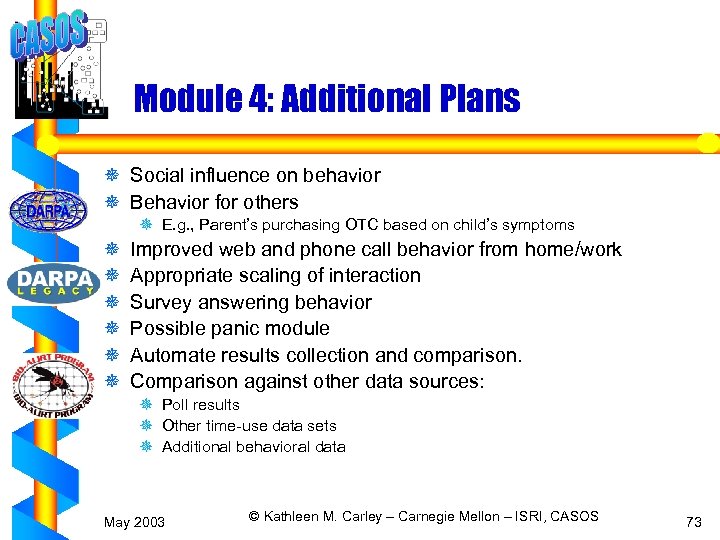 Module 4: Additional Plans ¯ Social influence on behavior ¯ Behavior for others ¯