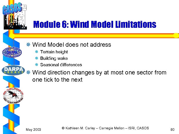 Module 6: Wind Model Limitations ¯ Wind Model does not address ¯ Terrain height