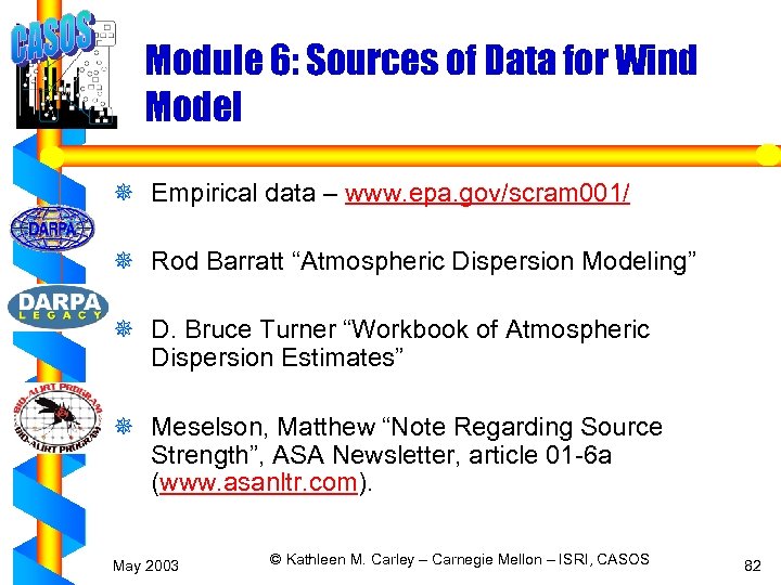 Module 6: Sources of Data for Wind Model ¯ Empirical data – www. epa.