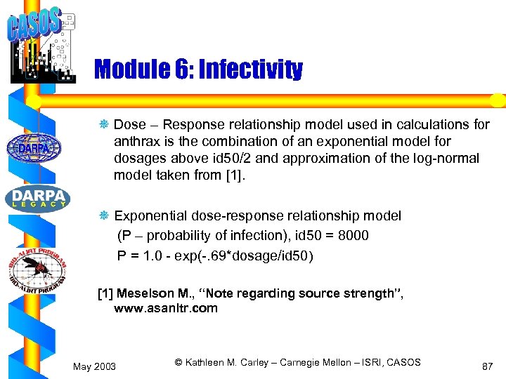 Module 6: Infectivity ¯ Dose – Response relationship model used in calculations for anthrax