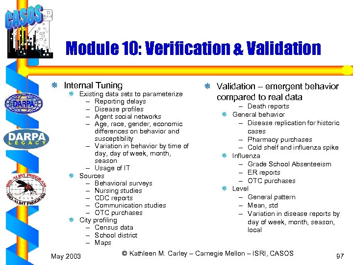 Module 10: Verification & Validation ¯ Internal Tuning ¯ Existing data sets to parameterize