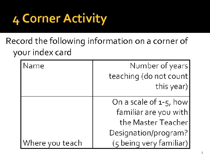 4 Corner Activity Record the following information on a corner of your index card